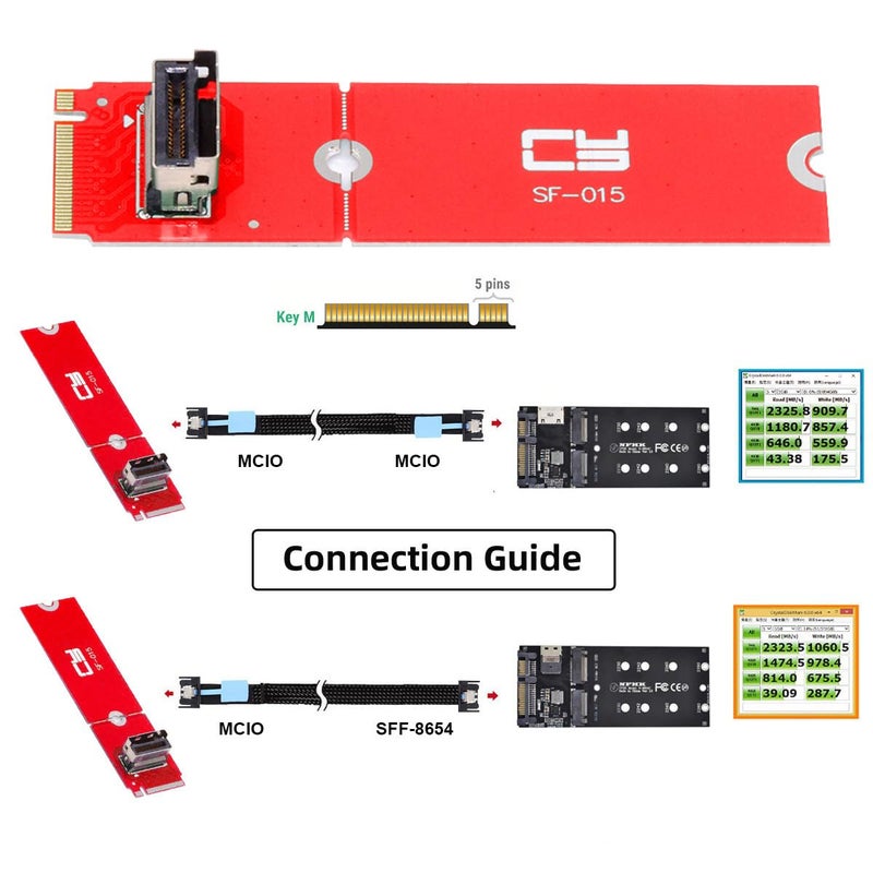 Cablecc M.2 M-Key PCI-E 5.0 4.0 to Mini Cool Edge IO MCIO Female Host Adapter for PCIe Nvme SSD 2280 2230 - Image 5